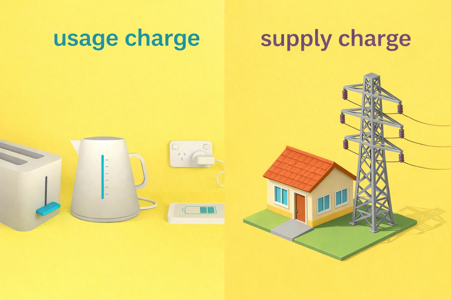 Usage and supply charges